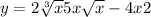 y=2\sqrt[3]{x} + 5x\sqrt{x} -4x+2