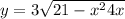 y=3+\sqrt{21-x^{2}+4x }