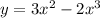 y=3x^{2} -2x^{3}