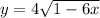 y=4\sqrt{1-6x}