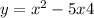 y=x^{2} -5x+4