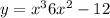 y=x^{3}+6x^{2} -12