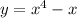 y=x^{4} -x