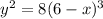 y^{2} =8(6-x)^{3}