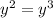y^{2} =y^{3}