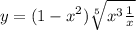 y = (1 - {x}^{2} ) \sqrt[5]{ {x}^{3} + \frac{1}{x} } 