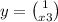 y = \binom{1}{x + 3} 