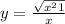 y = \frac{ \sqrt{ {x}^{2} + 1 } }{x} 