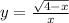 y = \frac{ \sqrt{4 - x} }{ x} 