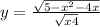y = \frac{ \sqrt{5 - { {x}^{2} - 4x} } }{ \sqrt{x + 4} } 