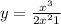 y = \frac{ {x}^{3} }{2 {x}^{2 } + 1 } 