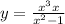 y = \frac{ {x}^{3} + x }{ {x}^{2} - 1 } 