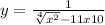 y = \frac{1}{ \sqrt[4]{x {}^{2} } - 11x + 10} 