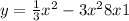 y = \frac{1}{3} {x}^{2} - 3 {x}^{2} + 8x + 1