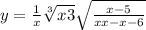 y = \frac{1}{x} + \sqrt[3]{x + 3} + \sqrt{ \frac{x - 5}{xx - x - 6} } 