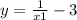 y = \frac{1}{x + 1} - 3