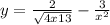 y = \frac{2}{ \sqrt{4x + 13} } - \frac{3}{ {x}^{2} } 