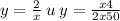 y = \frac{2}{x} \: u \: y = \frac{x + 4}{2x + 50} 