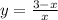 y = \frac{3 - x}{x} 