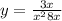 y = \frac{3x}{x {}^{2} + 8x } 