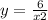 y = \frac{6}{x + 2} 