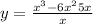 y = \frac{x^{3} - 6x^{2} + 5x}{x} 