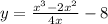 y = \frac{x ^{3} - 2x^{2} }{4x} - 8