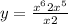 y = \frac{x ^{6} + 2x ^{5} }{x + 2} 
