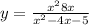 y = \frac{x {}^{2} + 8x}{x {}^{2} - 4x - 5 } 