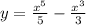 y = \frac{x {}^{5} }{5} - \frac{x {}^{3} }{3} 