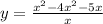 y = \frac{x {}^ { 2} - 4x {}^{2} - 5x }{x} 