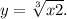 y = \sqrt[3]{x + 2} .