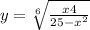 y = \sqrt[6]{ \frac{x + 4}{25 - {x}^{2} } } 