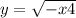 y = \sqrt{ - x + 4} 