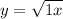 y = \sqrt{1 + x} 