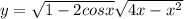y = \sqrt{1 - 2cosx} + \sqrt{4x - x {}^{2} } 