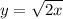 y = \sqrt{2 + x} 