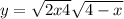 y = \sqrt{2x + 4} + \sqrt{4 - x} 