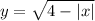 y = \sqrt{4 - |x| } 