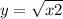 y = \sqrt{x + 2} 