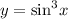 y = { \sin }^{3} x