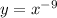 y = {x}^{ - 9} 