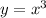 y = {x}^{3} 