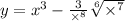 y = {x}^{3} - \frac{3}{ \times {}^{8} } + \sqrt[6]{ \times {}^{7} } 