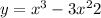 y = {x}^{3} - 3 {x}^{2} + 2