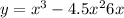 y = {x}^{3} - 4.5 {x}^{2} + 6x