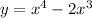 y = {x}^{4} - 2 {x}^{3} 