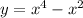 y = {x}^{4 } - {x}^{2} 