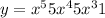 y = {x}^{5} + 5 {x}^{4} + 5 {x}^{3} + 1 