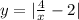 y = | \frac{4}{x} - 2 | 